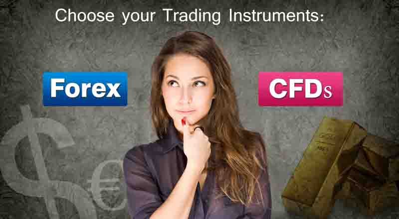 Choose your Trading Instruments: Forex and CFD Trading - Teletrade
